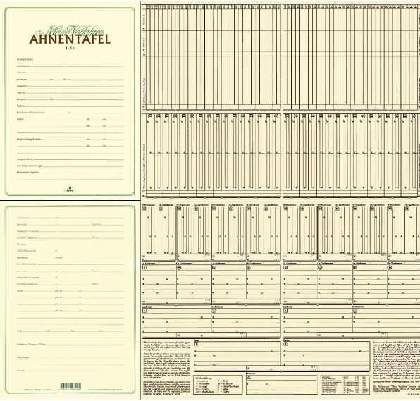 Actual product image Rnk Publisher Pedigree "My ancestors", DIN A2