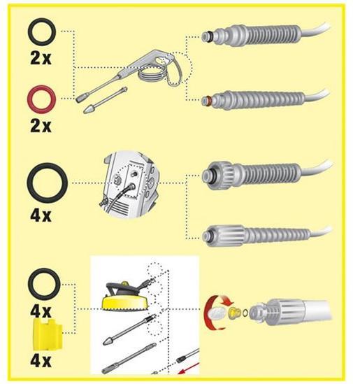 Actual product image Kärcher O-ring set