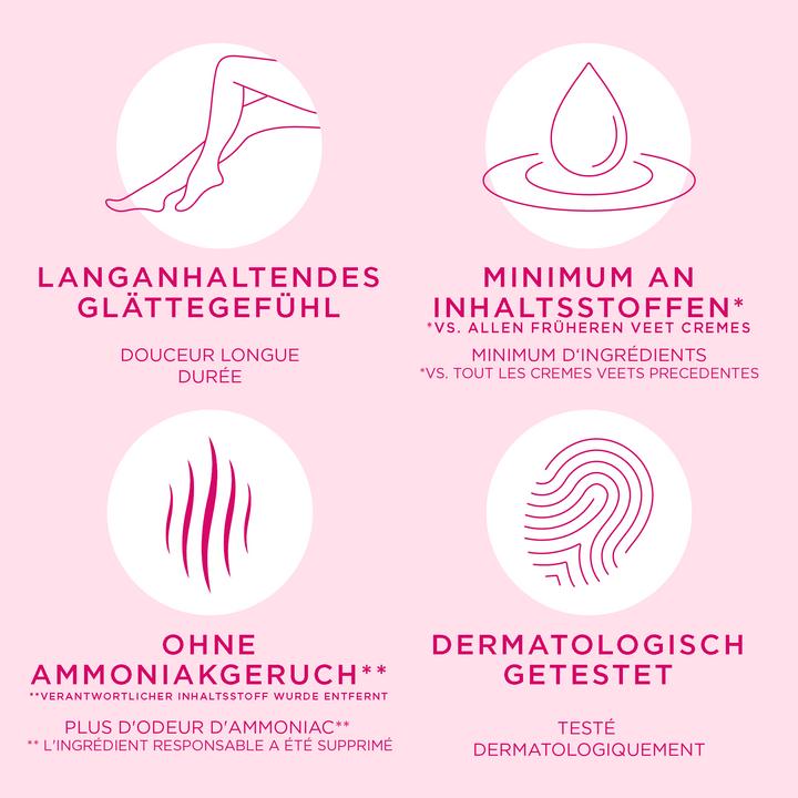 Produktbild Veet Easy Wax Nachfüller (50 ml, 1 x, 120 g)