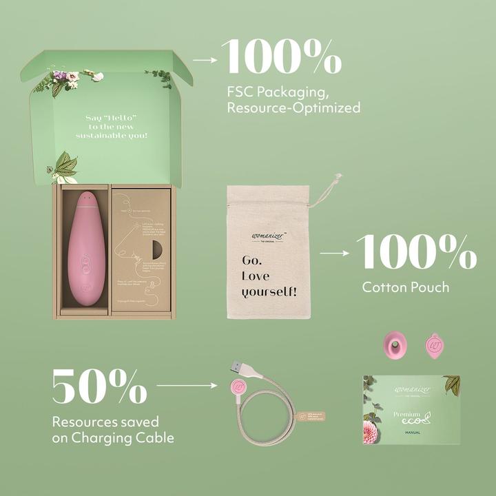 Actual product image Womanizer Premium Eco