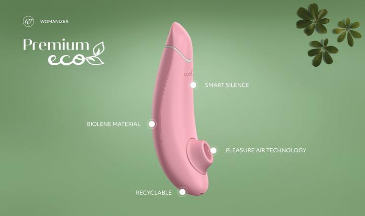 Actual product image Womanizer Premium Eco