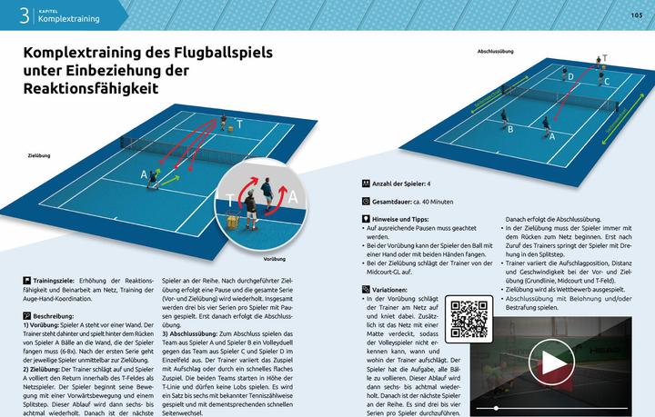 Image du produit Neue Wege im Tennis (Allemand, Christian Scherer, Sandro Costa, 2018)