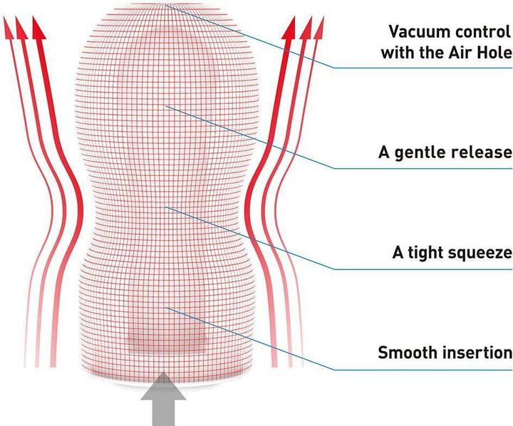 Actual product image Tenga Original