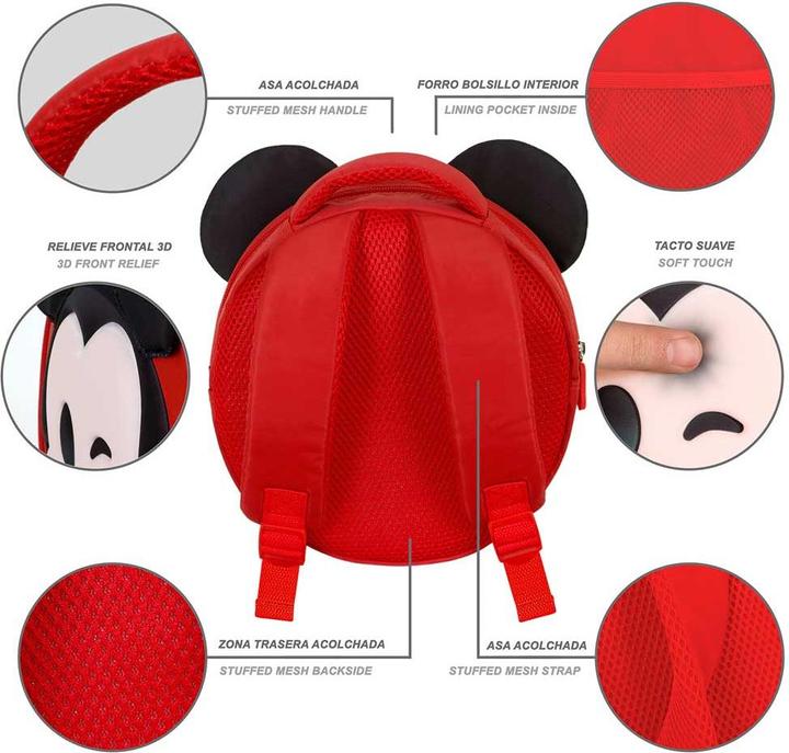Actual product image Karactermania Emoji Backpack Send