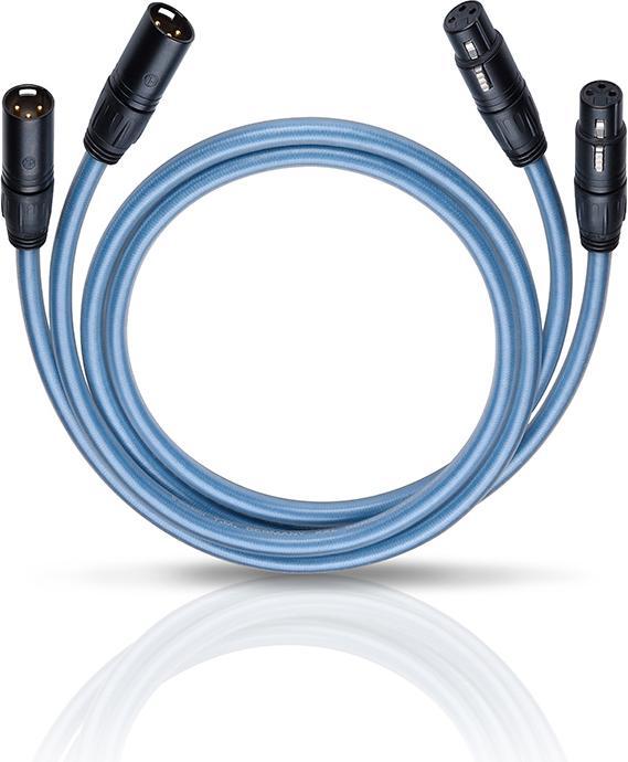 Immagine prodotto Oehlbach Serie XXL 2x (2 m, XLR)