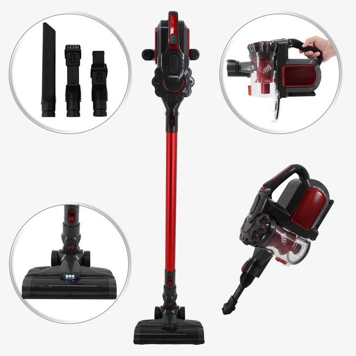 Actual product image Arebos Eco