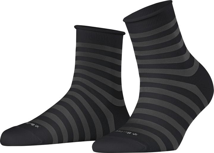 Burlington Swansea (36 - 41)
