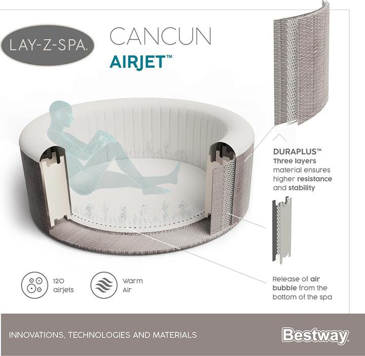 Actual product image Bestway Lay-Z-Spa Cancun AirJet (4 pers.)
