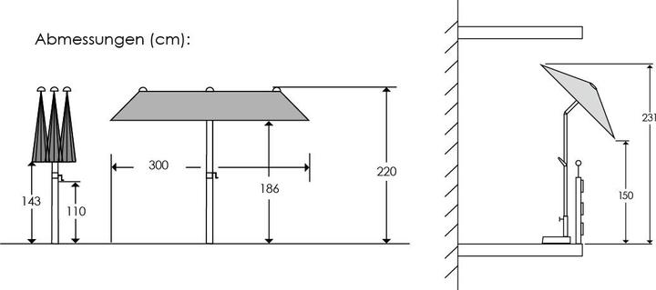 Actual product image Schneider Schirme Salerno (1.50 m)