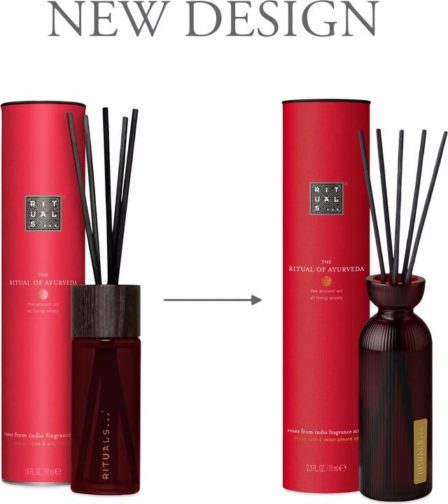 Produktbild Rituals The Ritual of Ayurveda