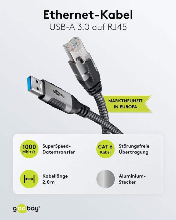 Image du produit Goobay Câble Ethernet USB-A vers RJ45 (USB, RJ45 (1x))