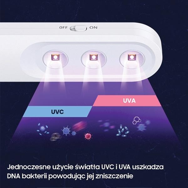 Actual product image Usams Lampa dezynfekująca mini UV-C ręczna sterylizator biały/white ZB159XDD01 (US-ZB159)
