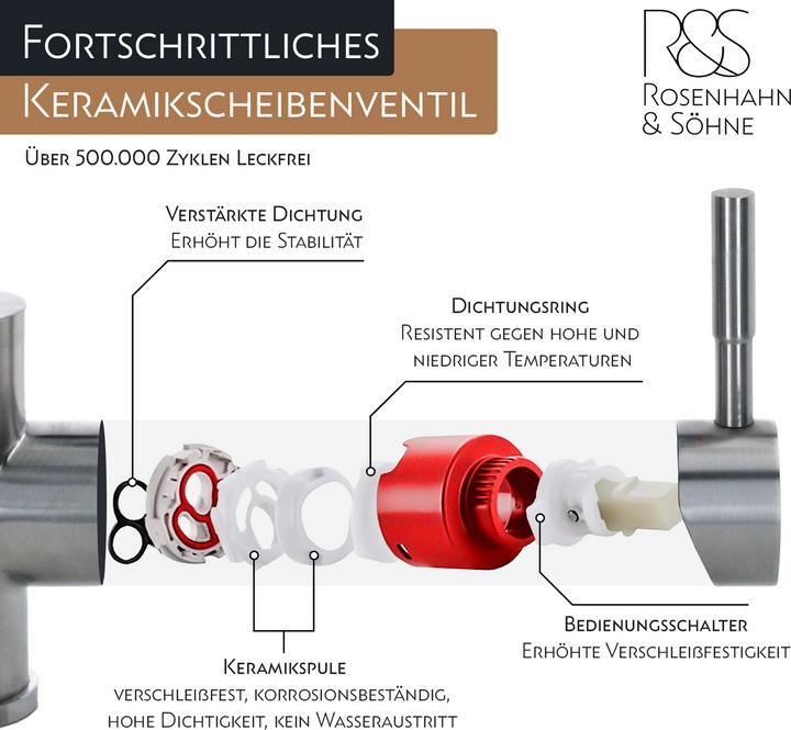 Produktbild Rosenhahn & Söhne Rosenhahn & SÃ¶hne KÃ¼chenarmatur in Chrom ( 62H08C ) Modell Juist 200