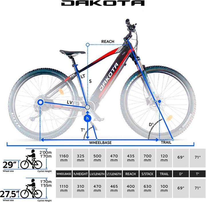 Produktbild Urbanbiker Dakota | Mountainbike E-Bike | 140KM Reichweite