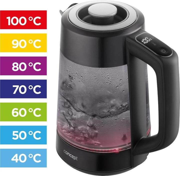 Actual product image Concept Elektrischer Glaskessel mit Temperaturregelung RK4195