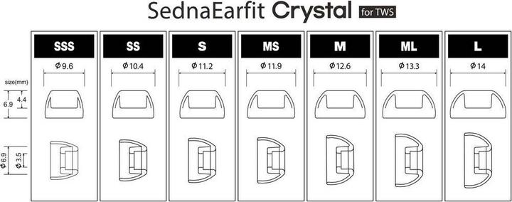 Actual product image Azla Ear cushions (Various)