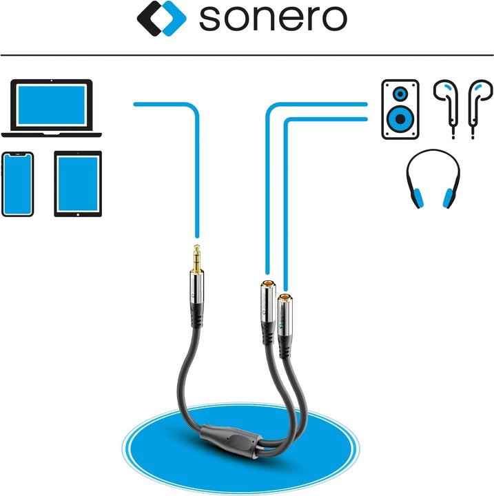 Immagine prodotto Sonero Cavo audio 3.5 mm jack - 3.5 mm jack 0.25 m (0.25 m, Connettore da 3,5 mm (AUX))