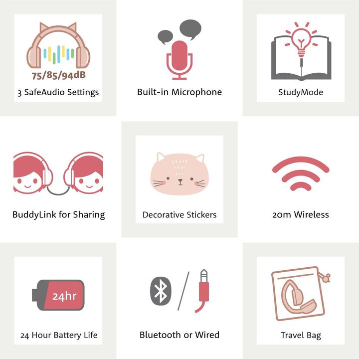 Immagine prodotto Buddyphones Gioca con il gatto Play Ears+