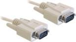 Actual product image Sony Alc-F49s (49 mm)