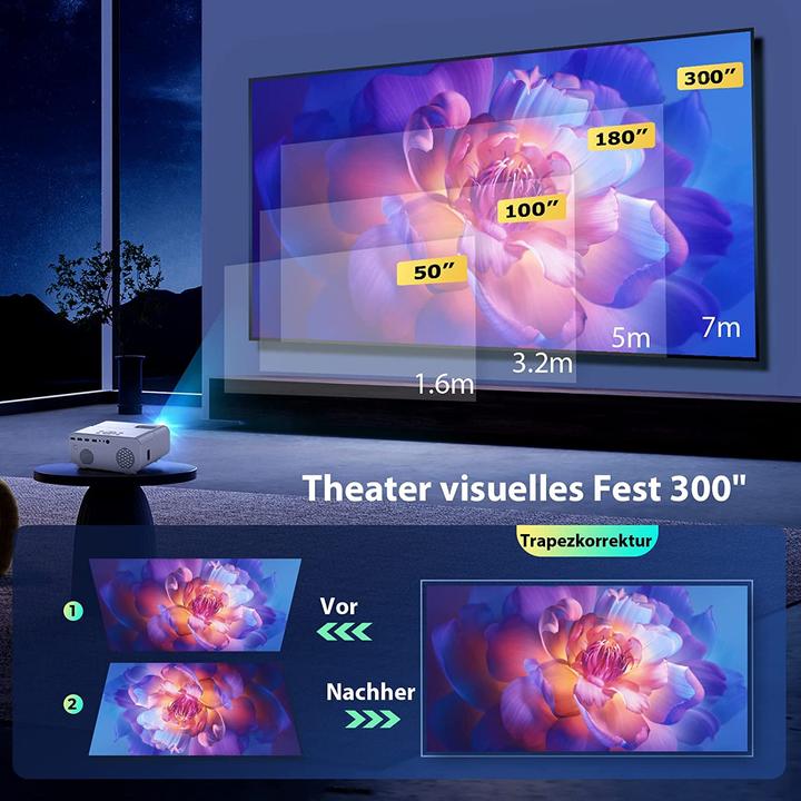 Actual product image Giaomar C12 Full HD Projector