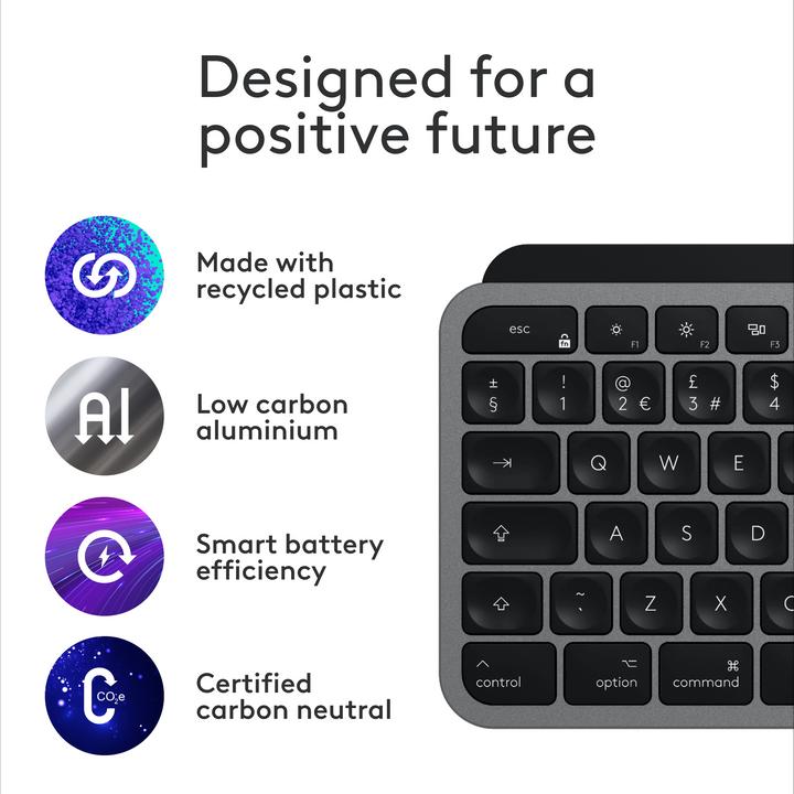 Image du produit Logitech MX Keys S for Mac (CH, Sans fil)