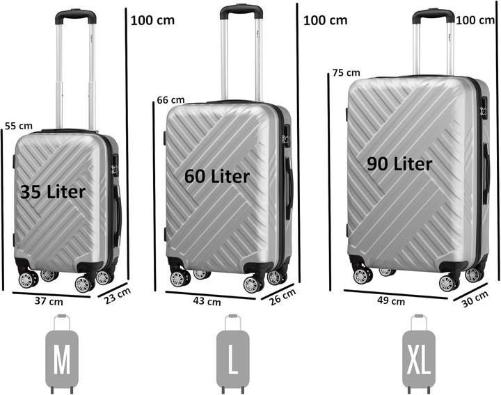 Produktbild Zelsius 3-teiliges Hartschalenkoffer-Set (Handgepäck (bis 50l))