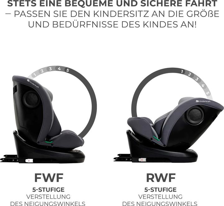 Immagine prodotto KinderKraft I-Grow (Reboarder, ECE R129/i-Size Standard)