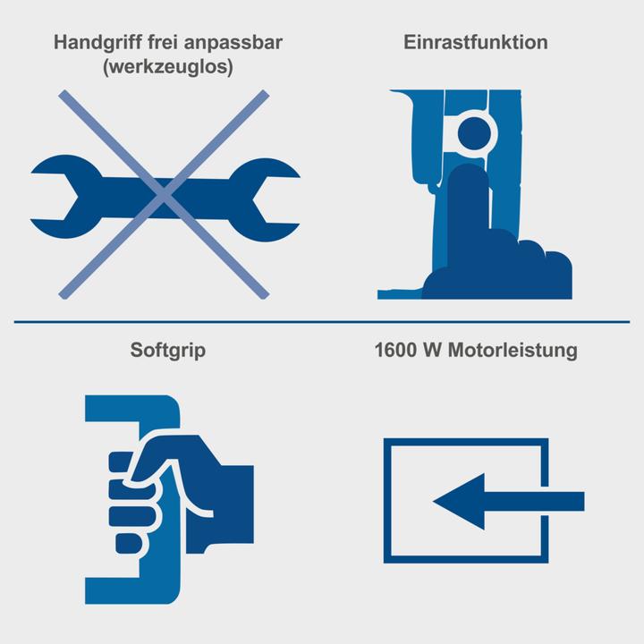 Image du produit Scheppach Marteau de démolition AB1600 230V 50Hz 1600W - 50J (Fonctionnement sur secteur)