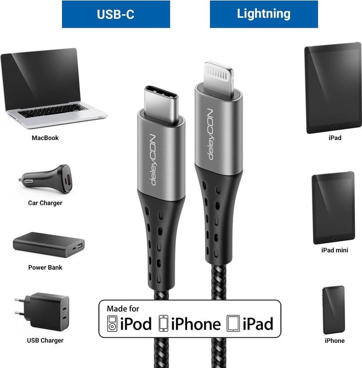 Immagine prodotto deleyCON Cavo USB 2.0 USB C - Lightning 2 m (2 m, USB 2.0)