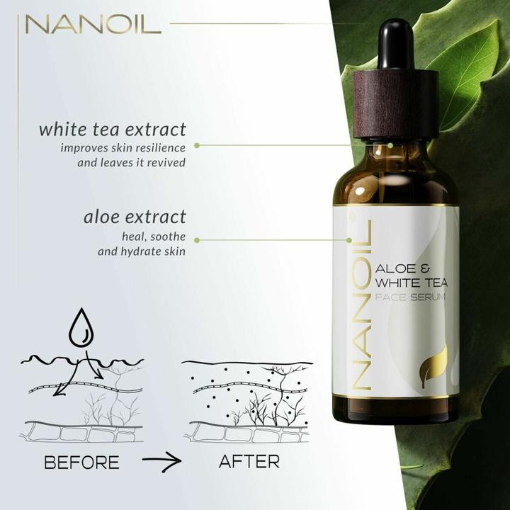 Produktbild Nanoil Gesichtsserum mit Aloe Vera und weissem Tee (50 ml)