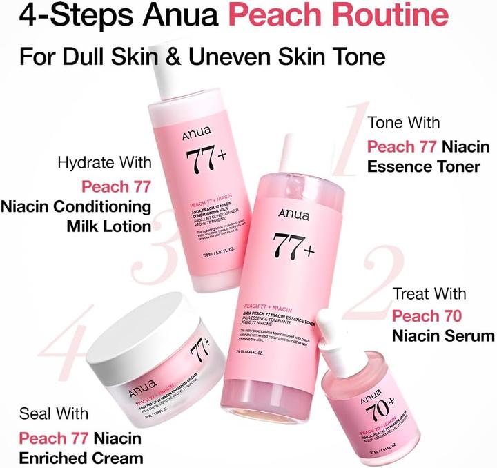 Actual product image Anua Peach 77% Niacin Essence Toner - 250 ml (250 ml)