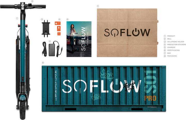 Produktbild SoFlow SO1 Pro (20 km/h, 15 km, 300 W)