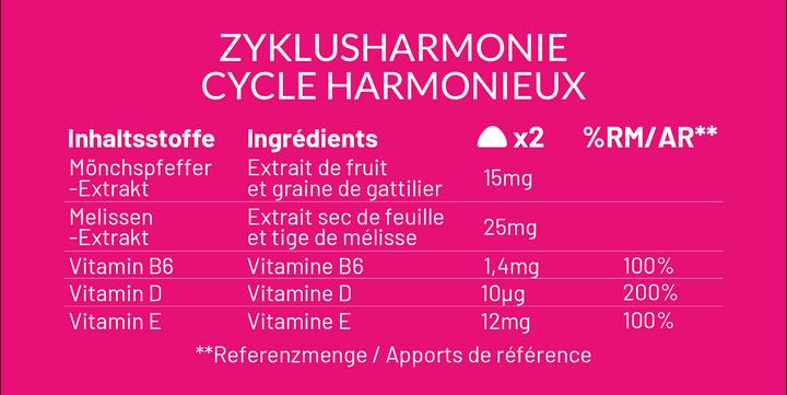 Nährwerte und Zutaten Mium Lab Vitamingummis Zyklusharmonie (42 Stück, Gummies, 140 g)