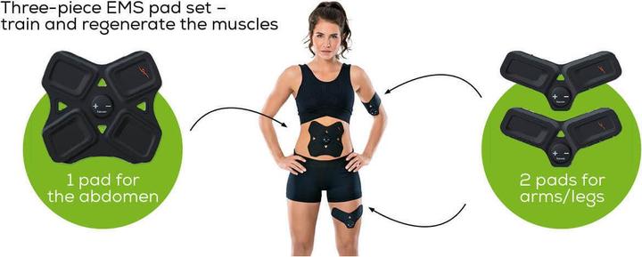Actual product image Beurer EM 22