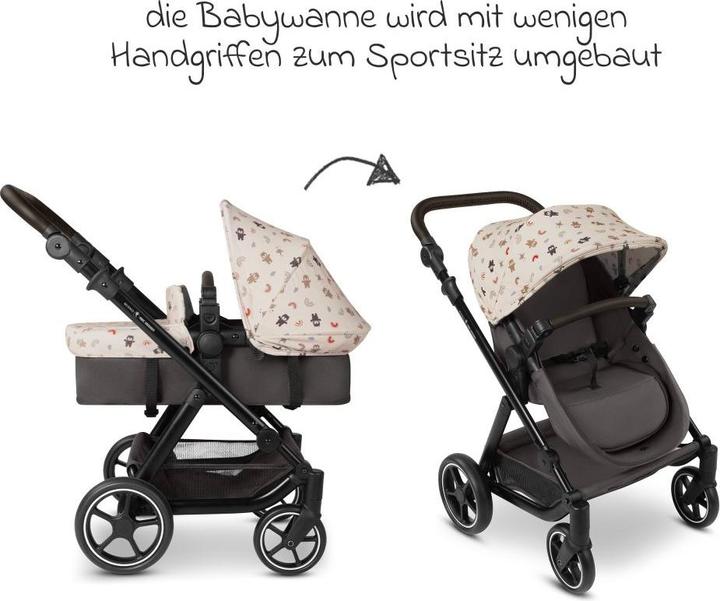 Image du produit ABC Design Migno