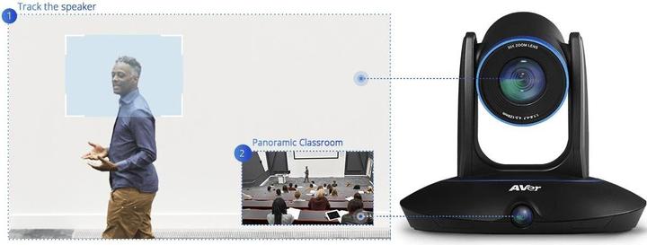 Immagine prodotto AVer PTC500 Plus Professional Autotracking Camera 1080P 60 fps