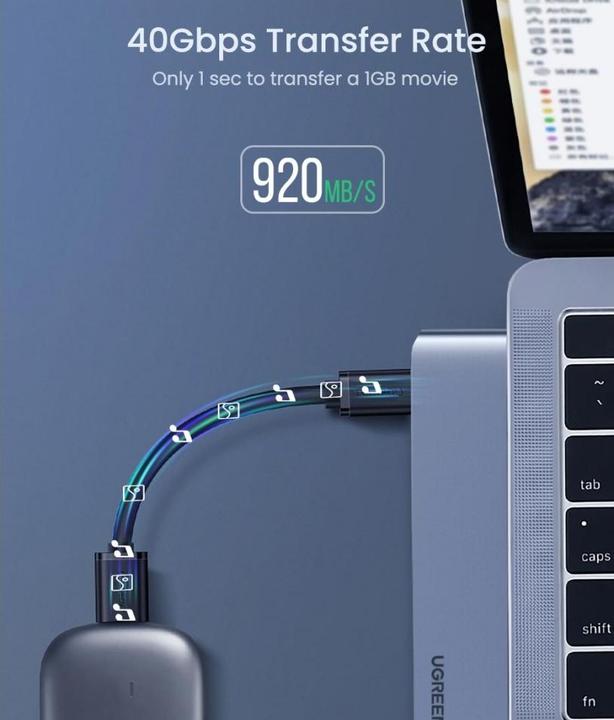 Produktbild Ugreen 5 in 2 -C Hub (USB-C, 5 Ports)