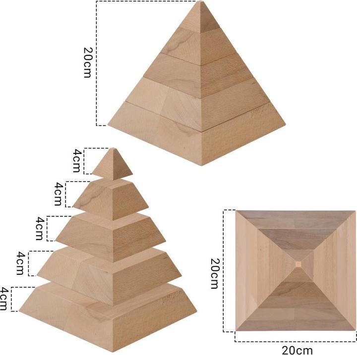 Immagine prodotto Ideen Kollektiv Wertepyramide