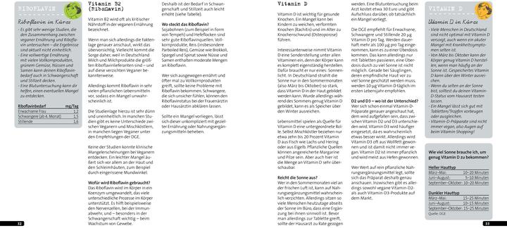 Produktbild Vegan in anderen Umständen (Deutsch, Carmen Hercegfi, Sarah Gebhardt, 2024)