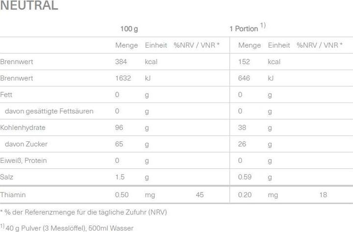 Nährwerte und Zutaten Isostar Hydrate & Perform (Neutral, 1 x)