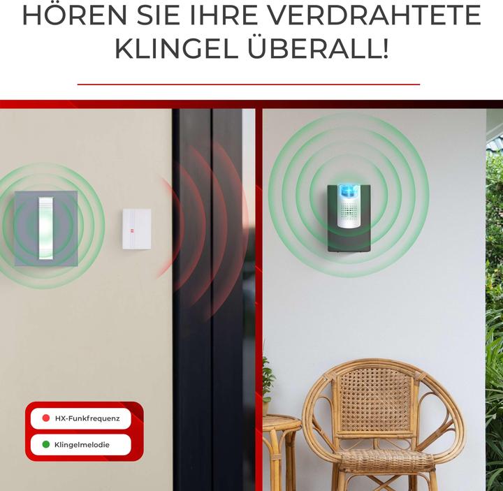 Produktbild Heidemann Funkgong Set HX Action (Kabellose Klingelerweiterung) (Kabellos)