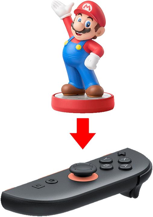 Produktbild Nintendo Joy-Con 2 (R) (Switch 2)