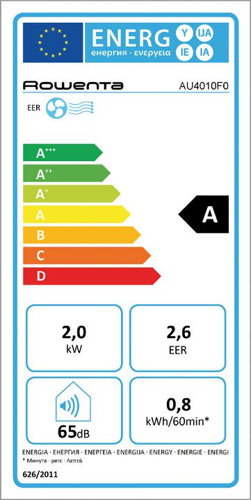 Energy Label Rowenta Intense Cool AU4010F0 - Mobiele airco (6824.28 BTU/h)