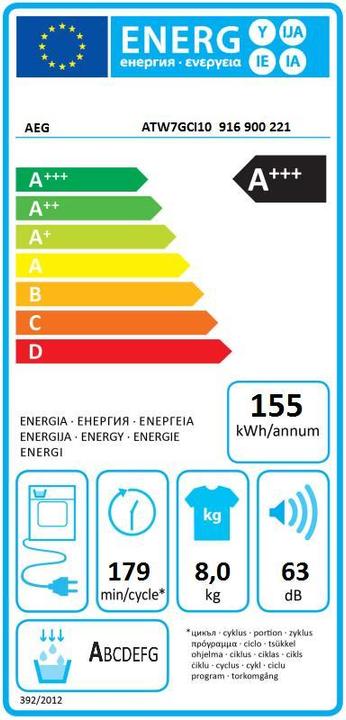 Label énergétique AEG ATW7GCI10 (8 kg, Gauche, Modifiable)