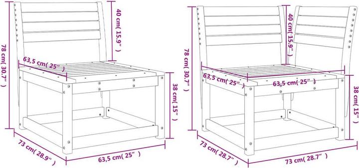 Actual product image VidaXL 5-piece garden sofa set