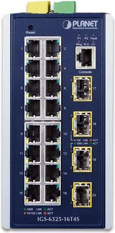 Actual product image Planet Industrial L3 16-Port 1000T + 4-Port 1000X SFP (16 Ports)