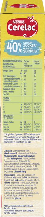 Nährwerte und Zutaten Nestlé Cerelac Milchgriess -40% Zucker (250 g)