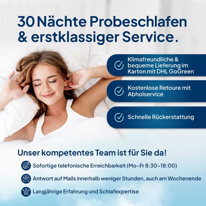 Produktbild AM Qualitätsmatratzen Premium 7-Zonen Taschenfederkern (140 x 220 cm, Federkern)