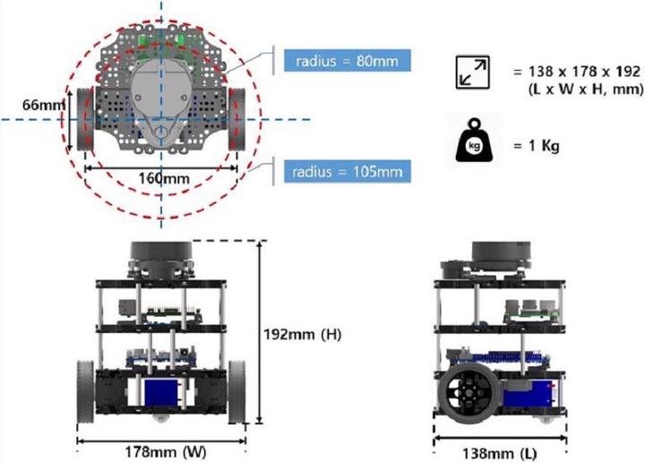 Produktbild Robotis Roboter TURTLEBOT3 Burger