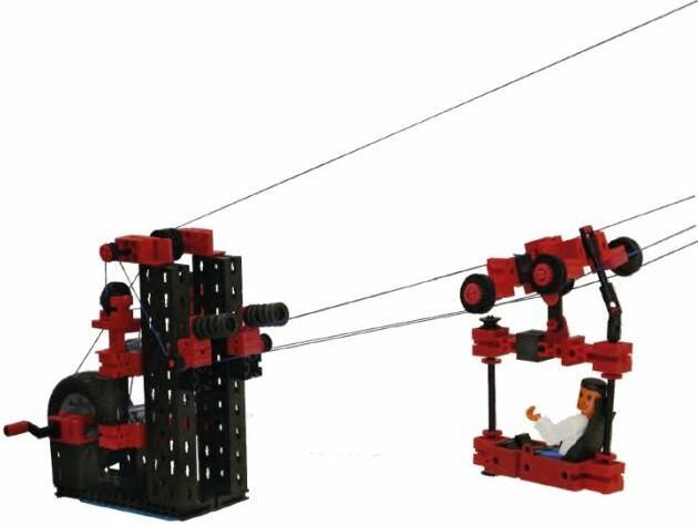 Produktbild Fischertechnik Seilbahn
